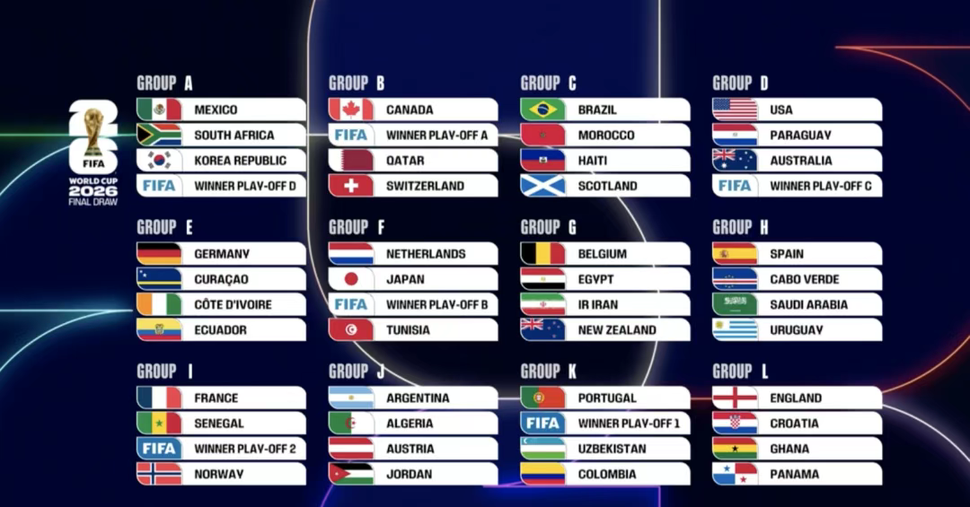 欧冠16强名单揭晓，三场焦点对决来袭，皇马大战曼城巴萨碰巴黎